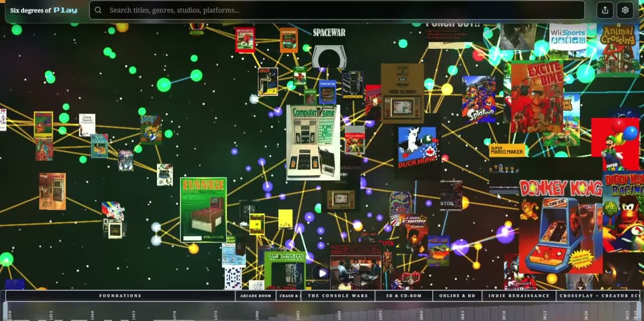 A star map of video games, dozens of cover thumbnails packed together and joined by thin yellow and green lines. One game is dragged across the map and the games linked to it are pulled along behind it, the lines stretching and settling as it moves.